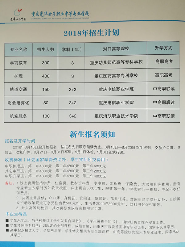 重慶光華女子職業(yè)中等專業(yè)學校7