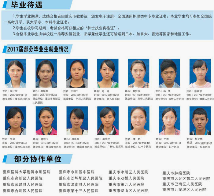 重慶市渝西衛生學校
