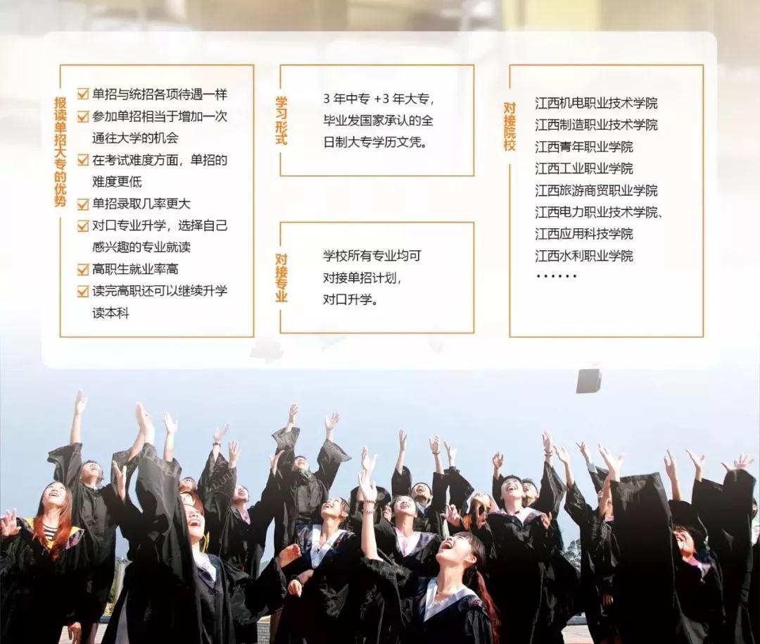 南昌向遠軌道技術學校春季招生計劃